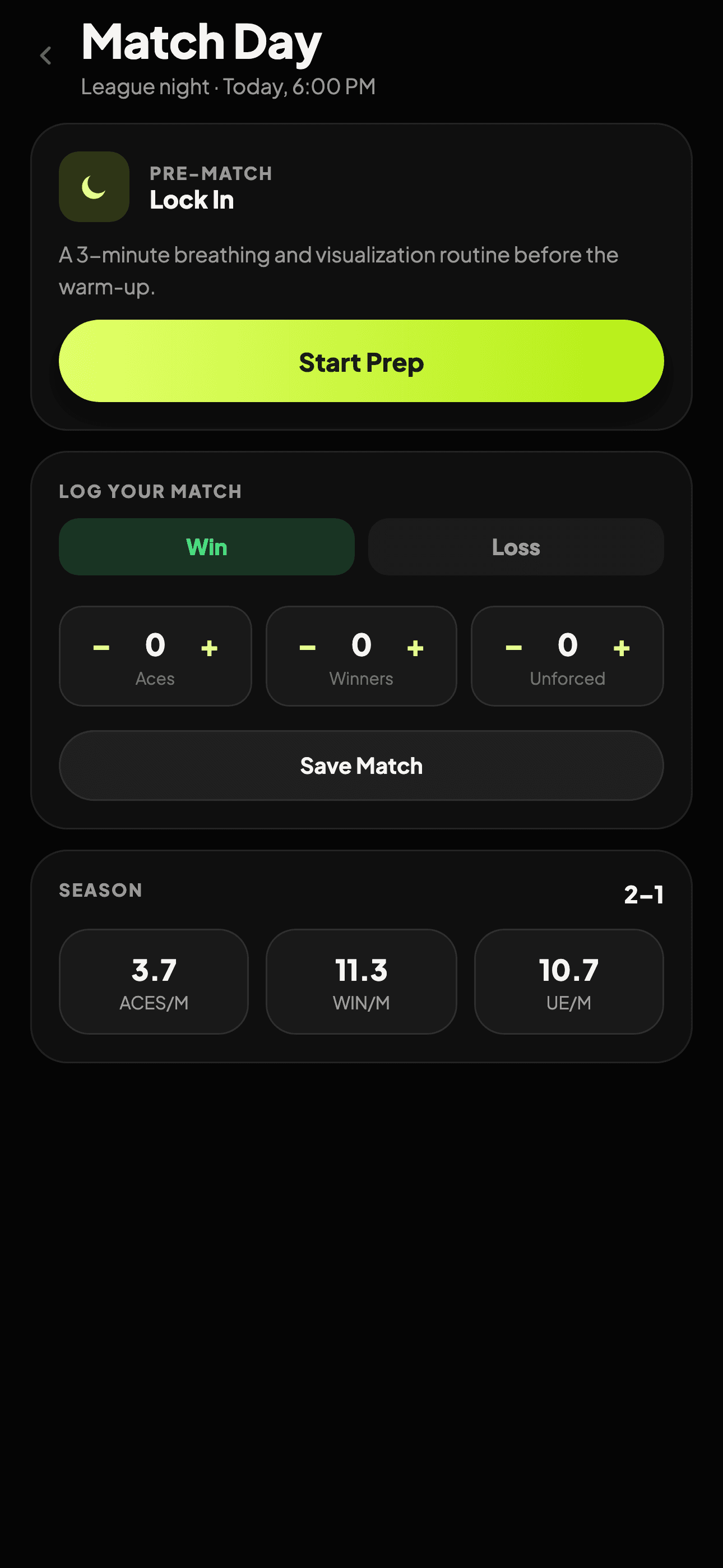 Match Day, logging aces, winners and unforced errors